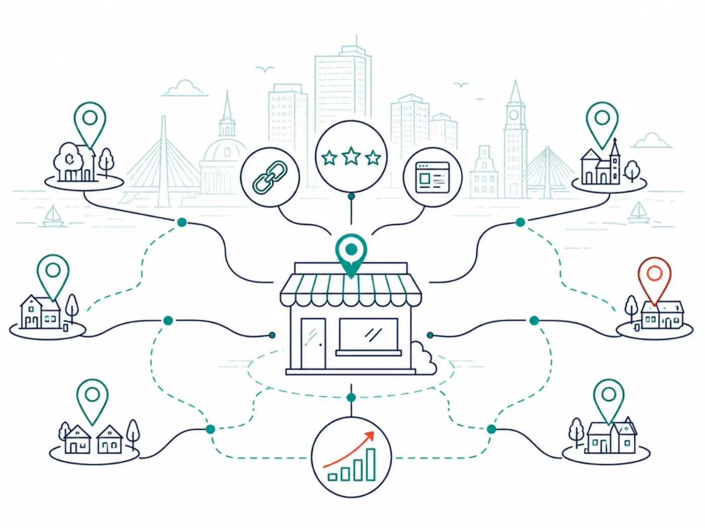 authority and market expansion marqeight Authority and Market Expansion - MarqEight